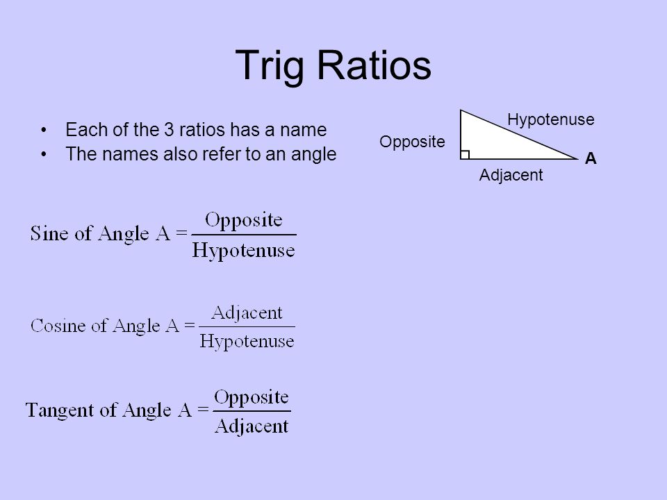 Trig Ratios Each of the 3 ratios has a name
