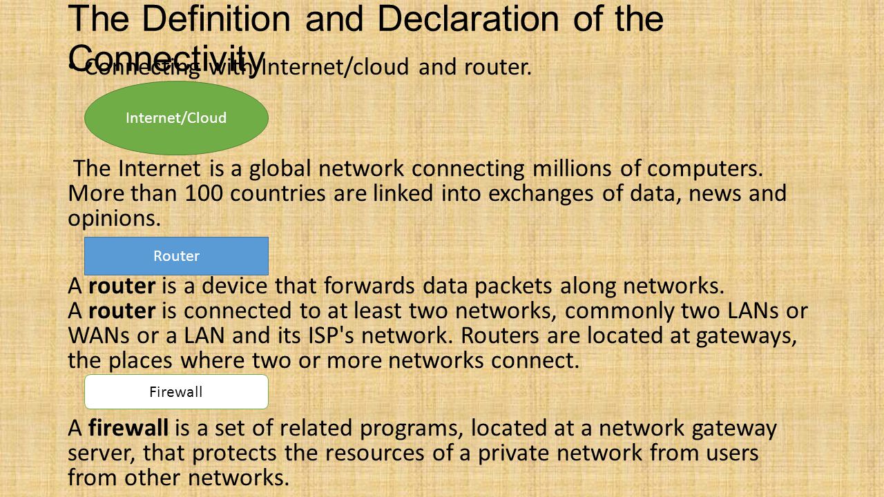 The Definition and Declaration of the Connectivity
