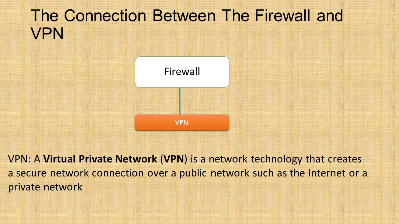 The Connection Between The Firewall and VPN