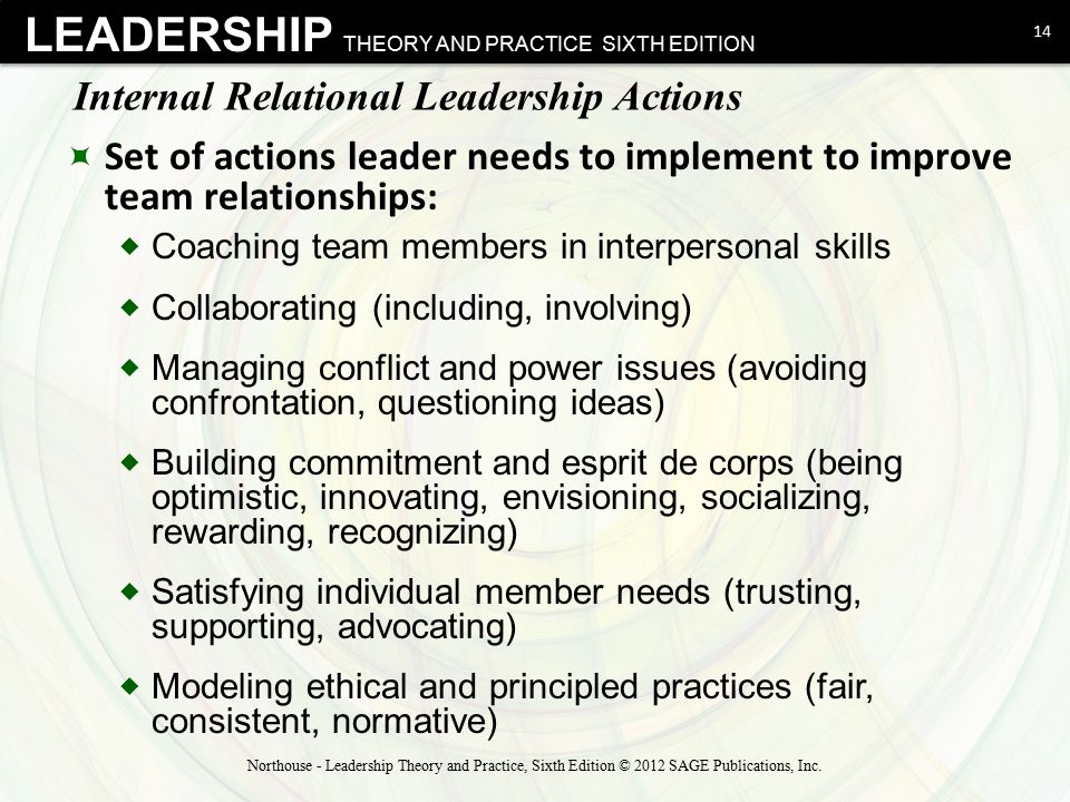 Internal Relational Leadership Actions