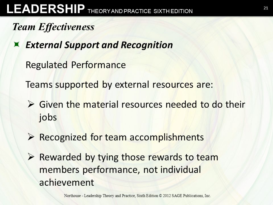 External Support and Recognition Regulated Performance