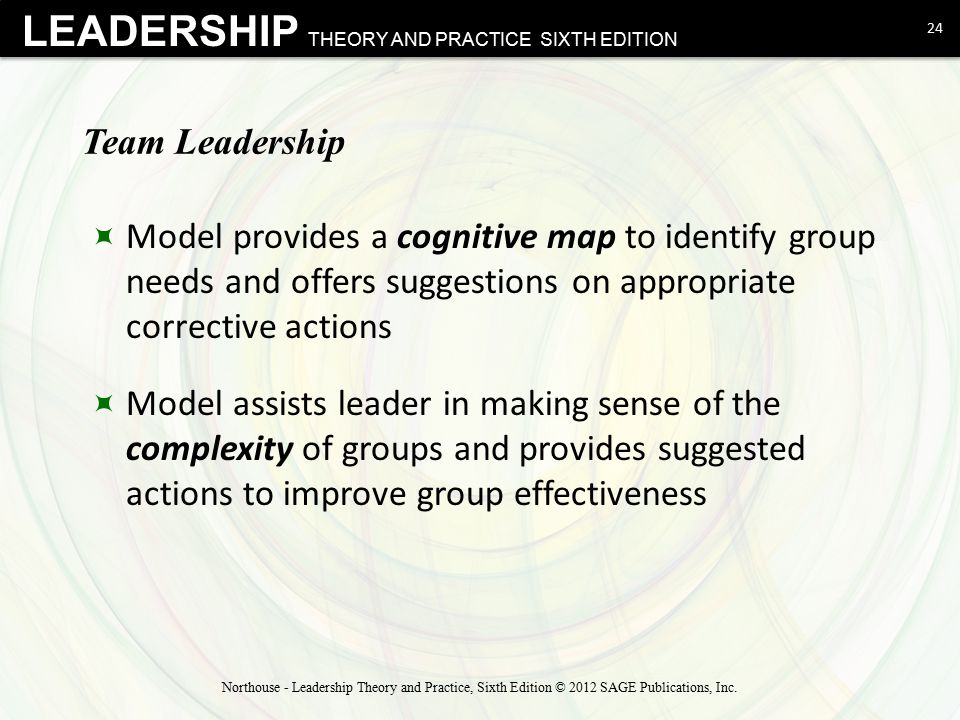 Team Leadership Model provides a cognitive map to identify group needs and offers suggestions on appropriate corrective actions.