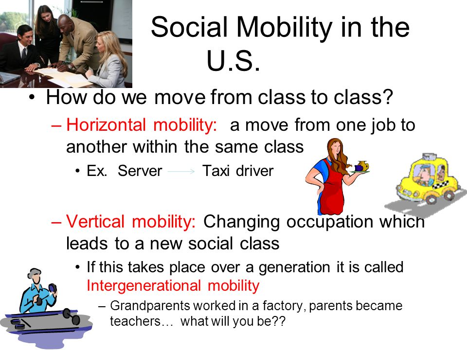 Social Mobility in the U.S.