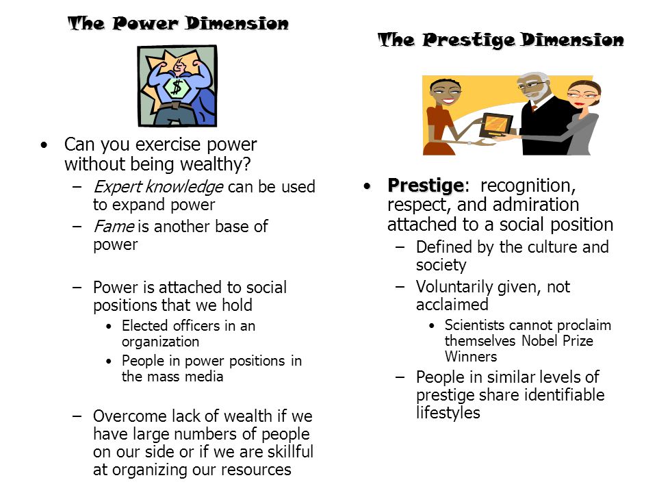 The Prestige Dimension