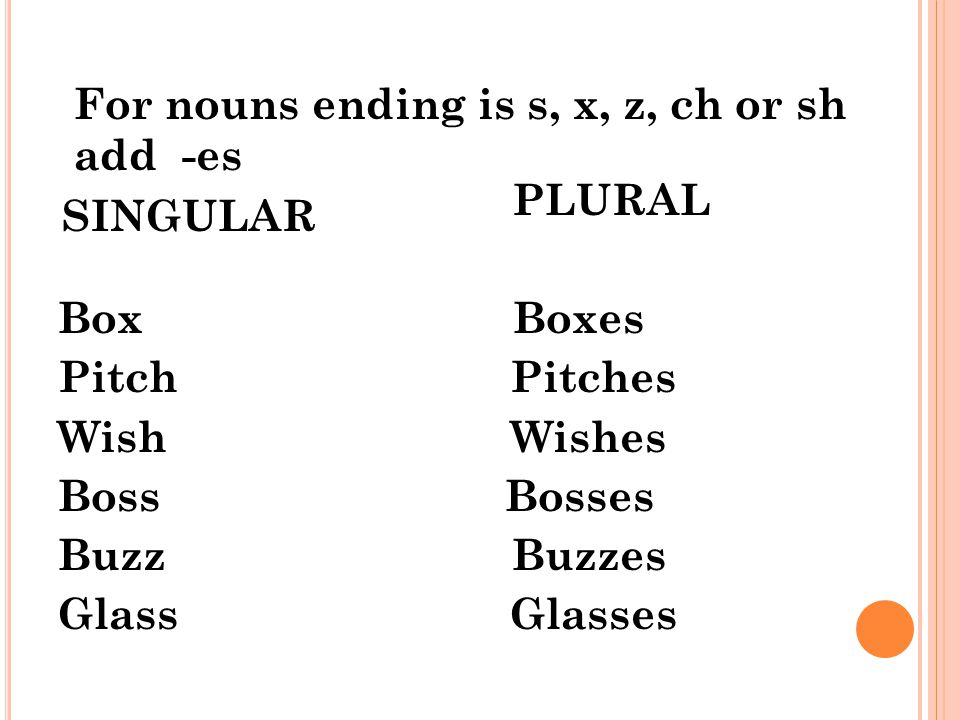 For nouns ending is s, x, z, ch or sh add -es