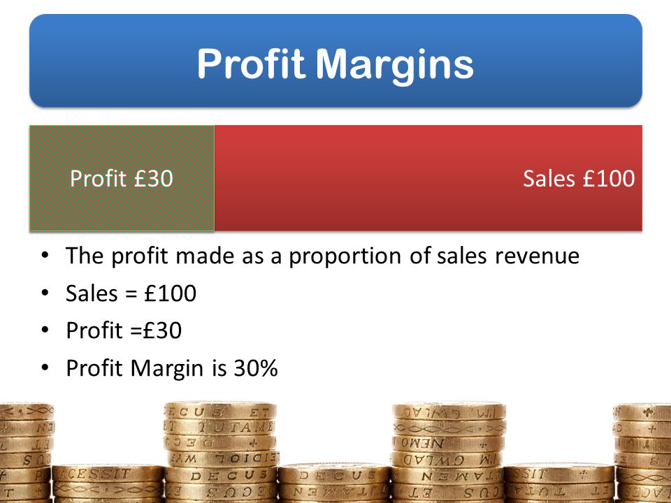 Profit Margins Sales £100 Profit £30