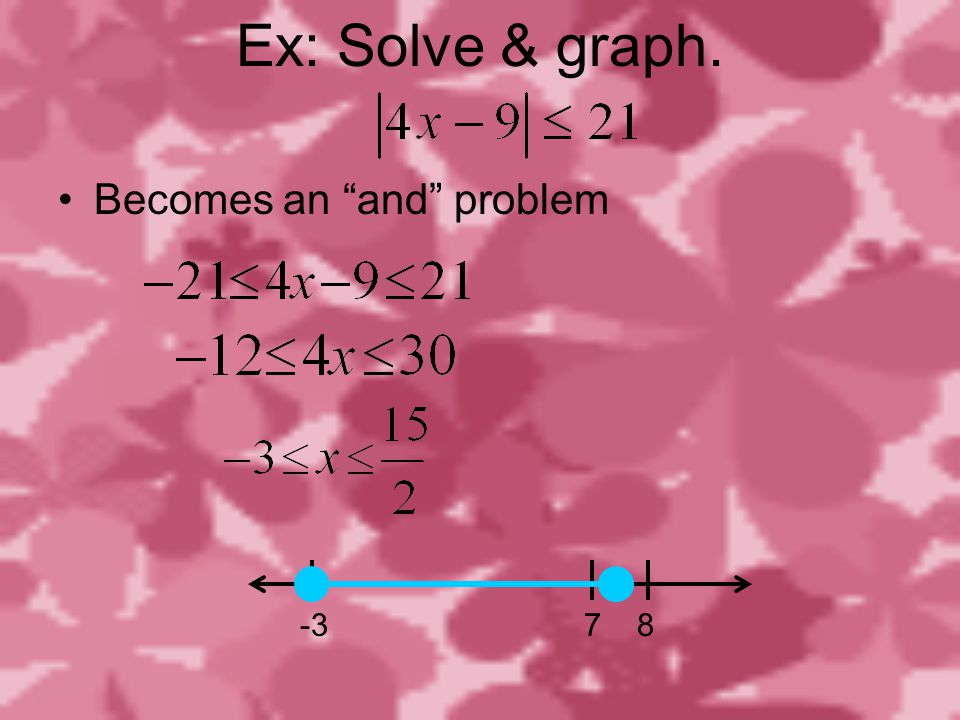 Ex: Solve & graph. Becomes an and problem