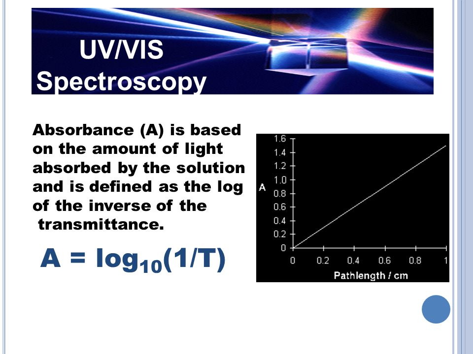 UV/VIS Spectroscopy A = log10(1/T) Absorbance (A) is based