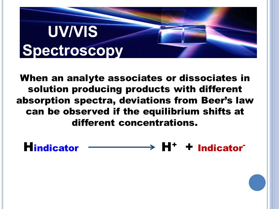 UV/VIS Spectroscopy Hindicator H+ + Indicator-