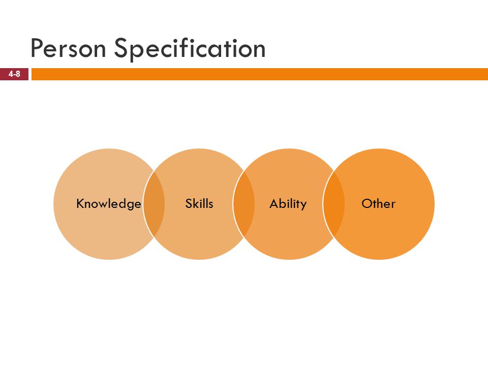 Person Specification Knowledge Skills Ability Other