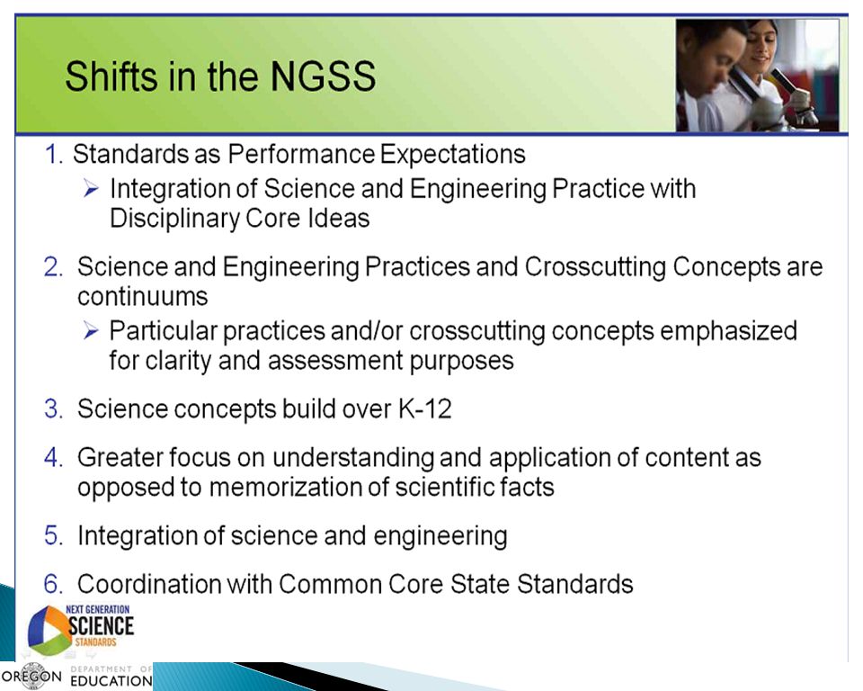 Summary: Shifts in the Teaching and Learning of Science