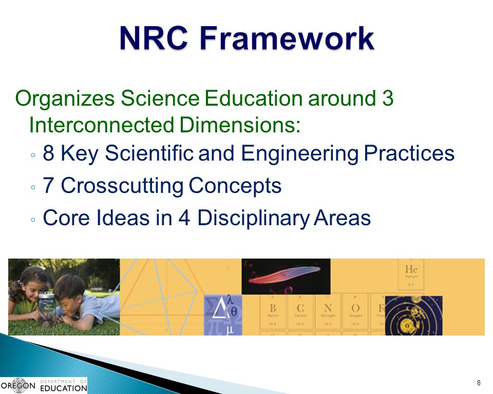 NRC Framework Organizes Science Education around 3 Interconnected Dimensions: 8 Key Scientific and Engineering Practices.
