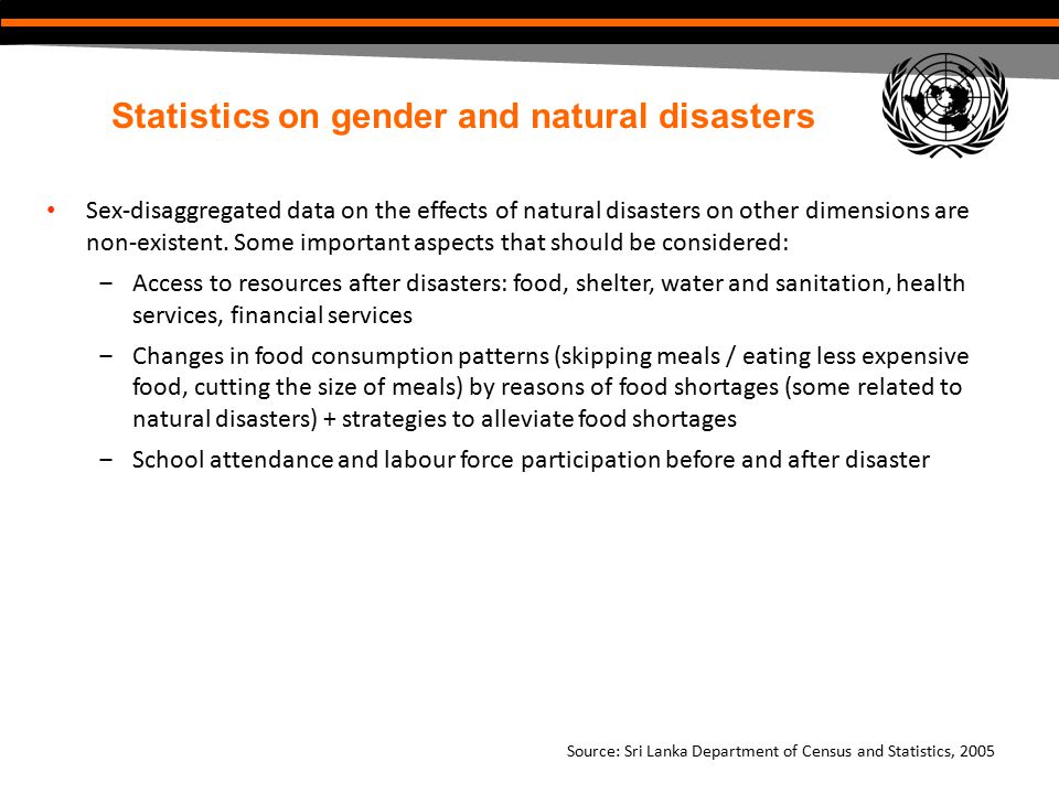 Statistics on gender and natural disasters