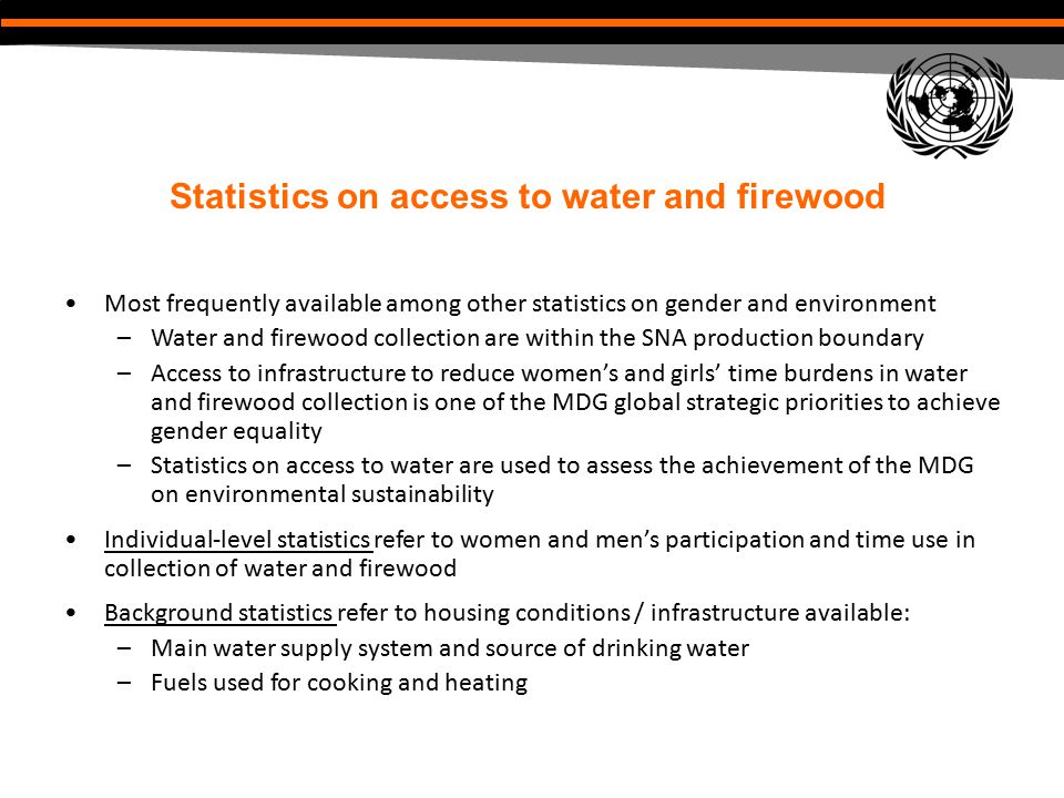 Statistics on access to water and firewood