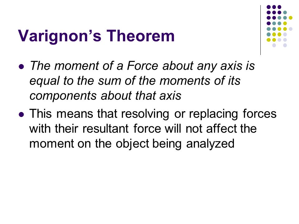 Varignon’s Theorem The moment of a Force about any axis is equal to the sum of the moments of its components about that axis.