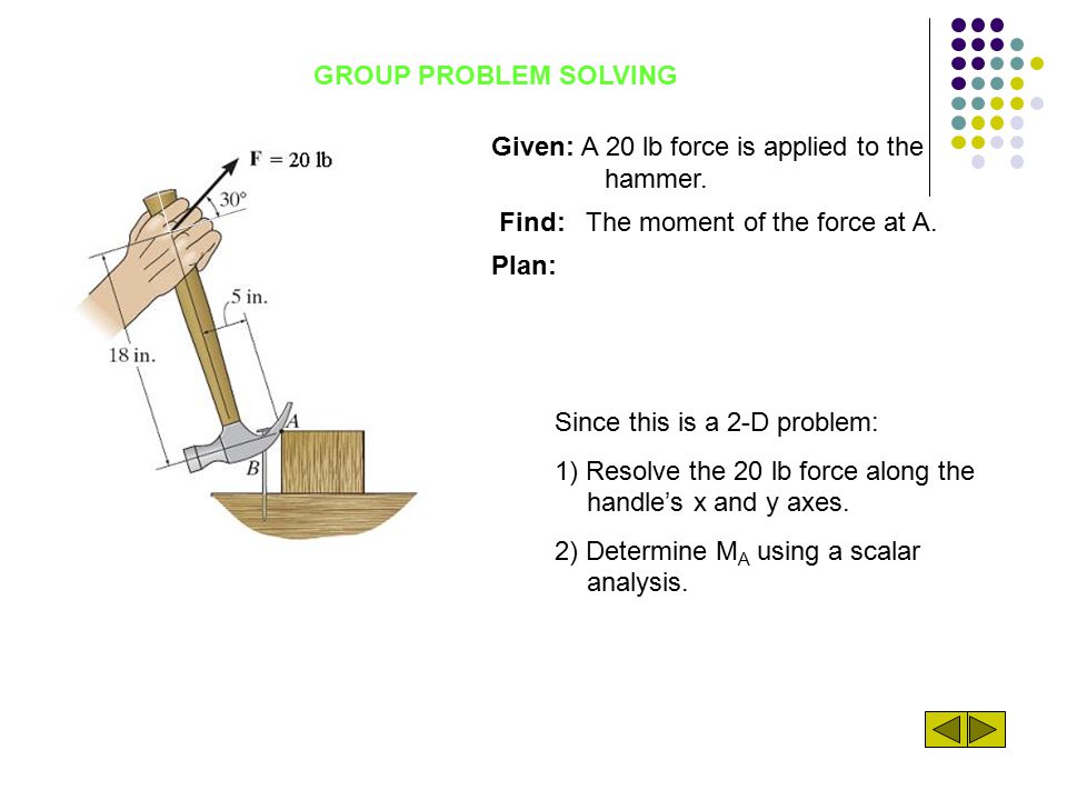 Given: A 20 lb force is applied to the hammer.