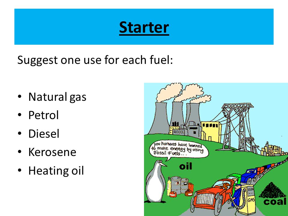 Starter Suggest one use for each fuel: Natural gas Petrol Diesel