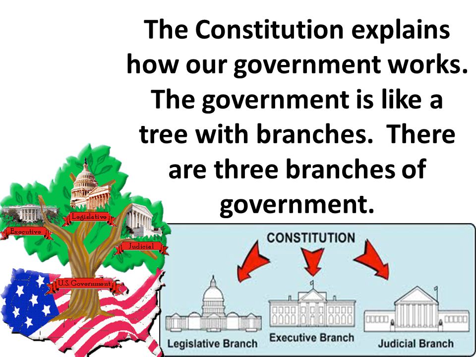 The Constitution explains how our government works