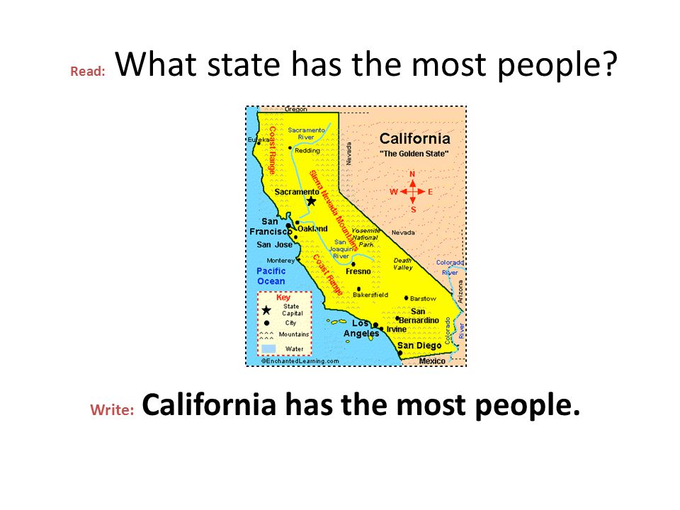 Read: What state has the most people