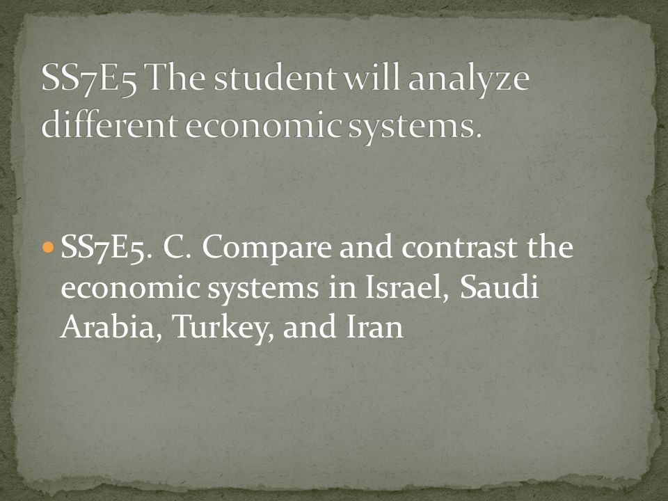 SS7E5 The student will analyze different economic systems.