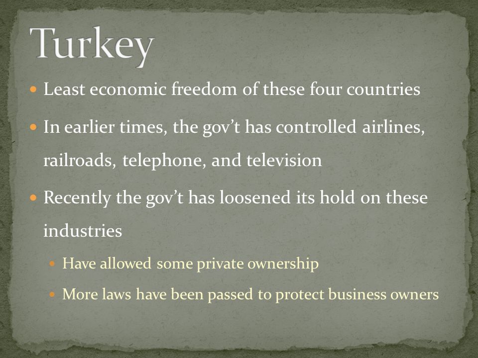 Turkey Least economic freedom of these four countries