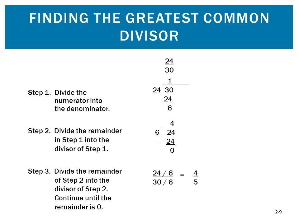 Finding the Greatest Common Divisor