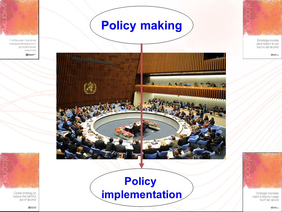 Policy making Policy implementation Slide 14