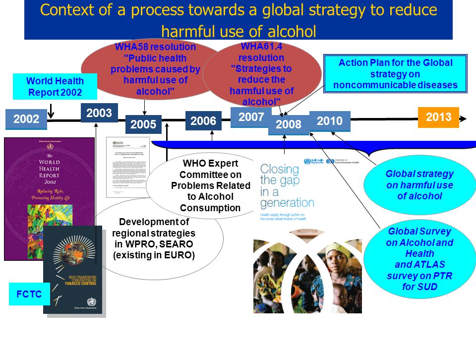 Context of a process towards a global strategy to reduce harmful use of alcohol