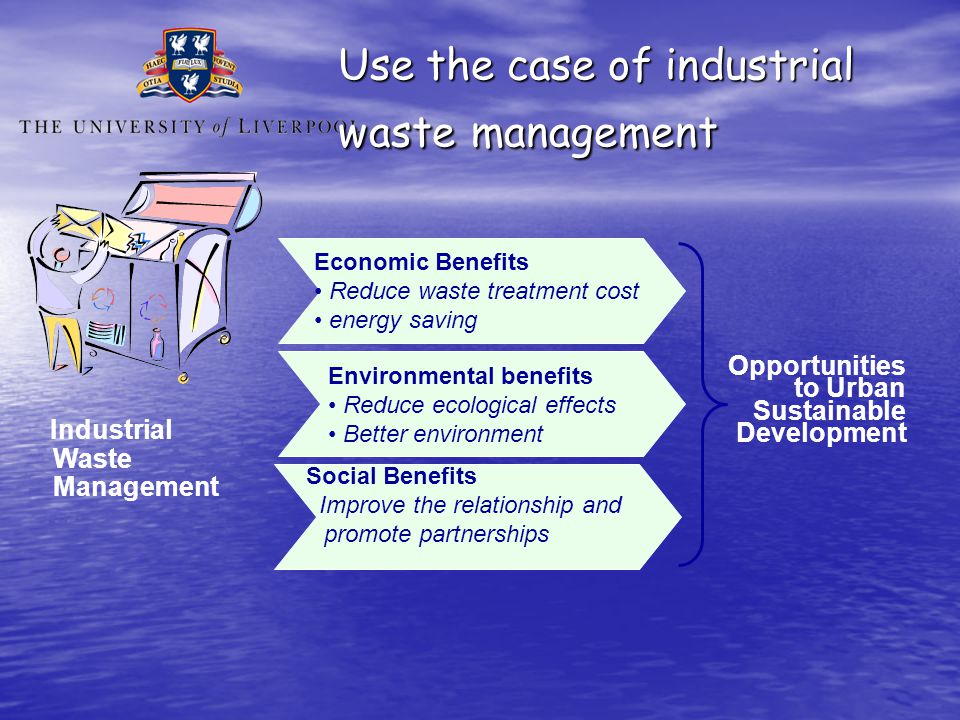 Use the case of industrial waste management