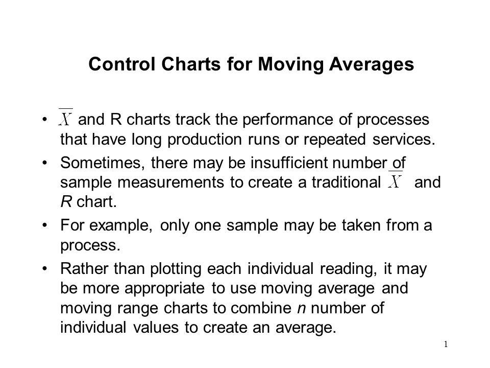 Average And Range Chart