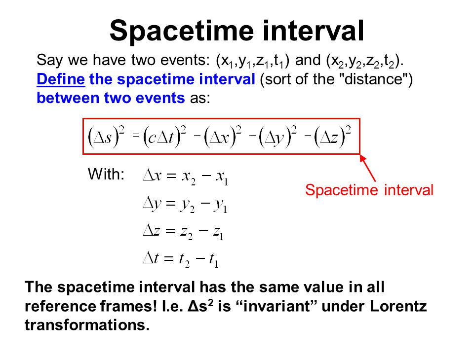Spacetime+interval.jpg