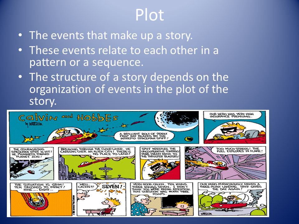 Plot The events that make up a story.