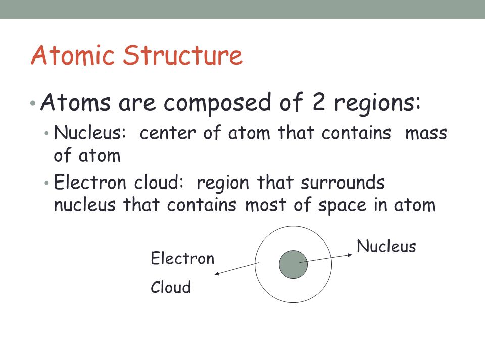 Atomic Structure Atoms are composed of 2 regions: