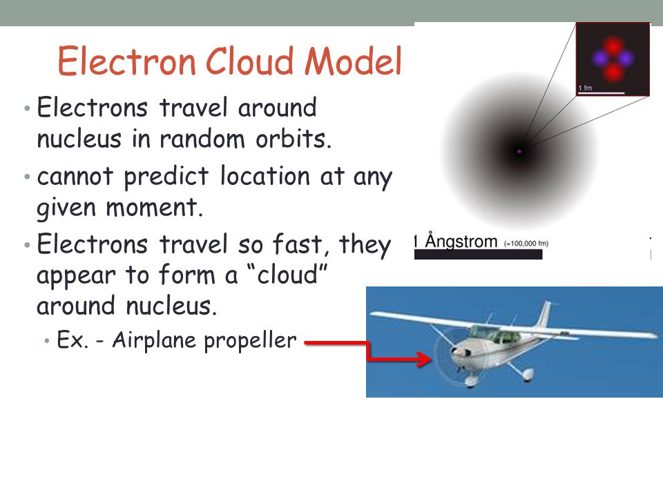 Electron Cloud Model Electrons travel around nucleus in random orbits.