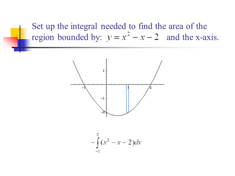 Set up the integral needed to find the area of the region bounded by: and the x-axis.