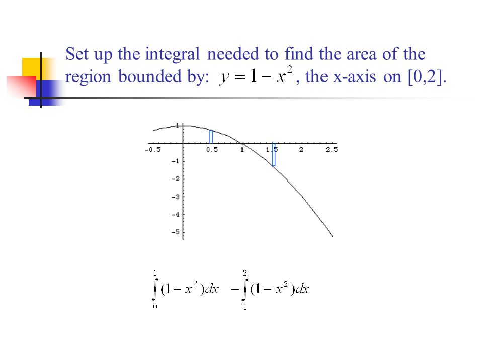 Set up the integral needed to find the area of the region bounded by: , the x-axis on [0,2].