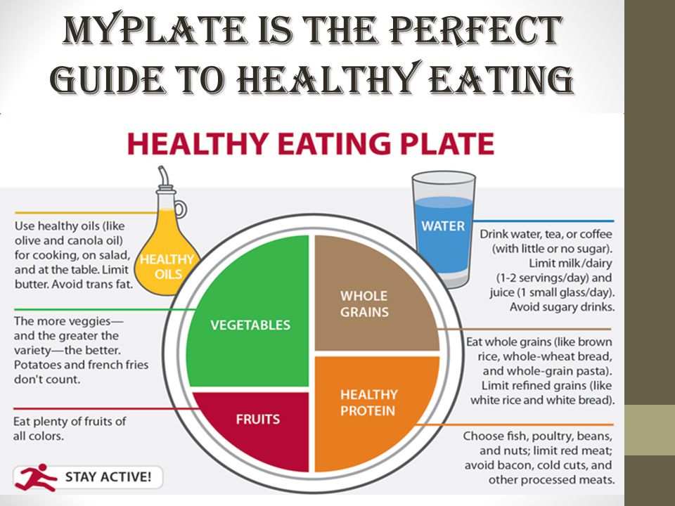 MyPlate is the perfect guide to healthy eating