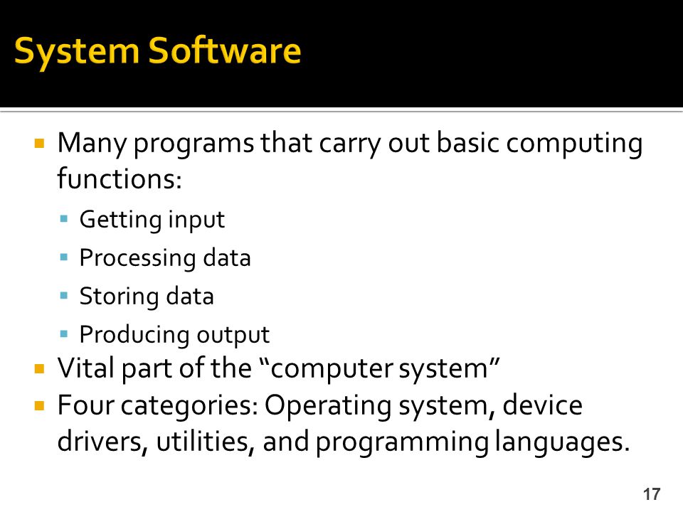 System Software Many programs that carry out basic computing functions: Getting input. Processing data.