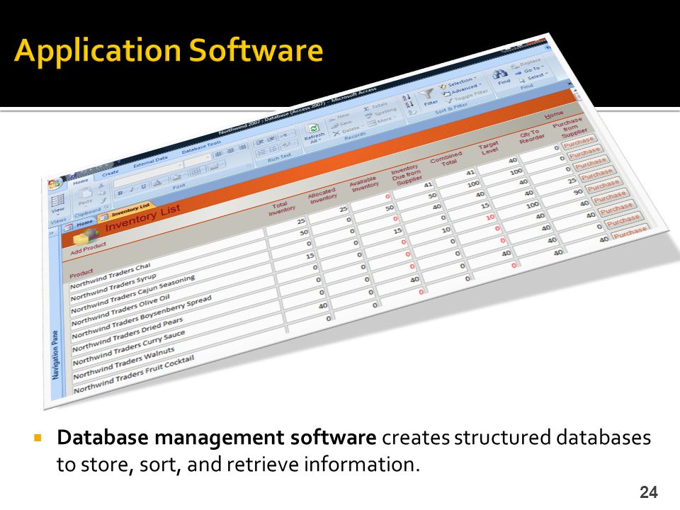 Application Software Database management software creates structured databases to store, sort, and retrieve information.