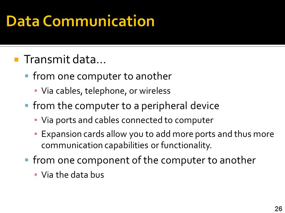 Data Communication Transmit data… from one computer to another