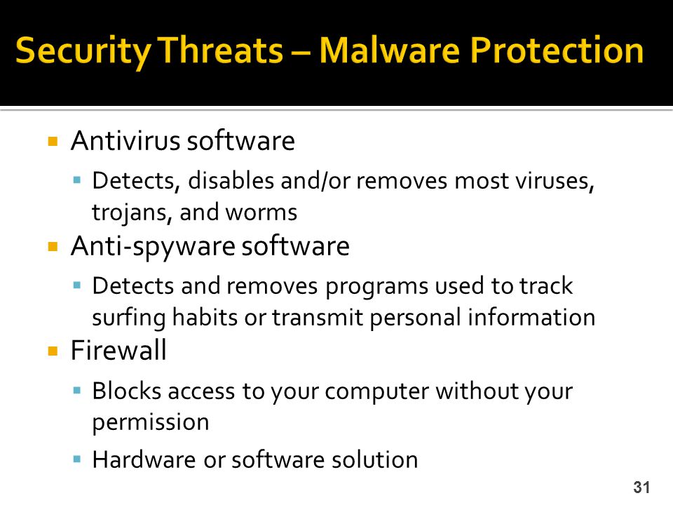 Security Threats – Malware Protection