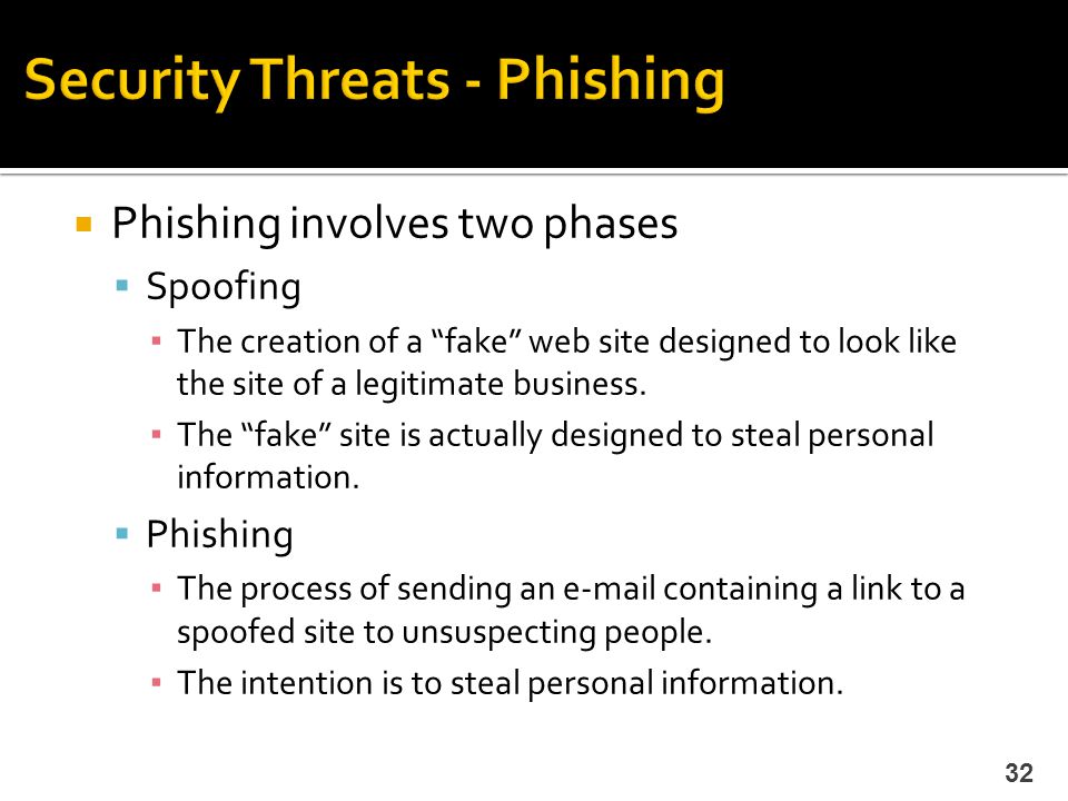 Security Threats - Phishing