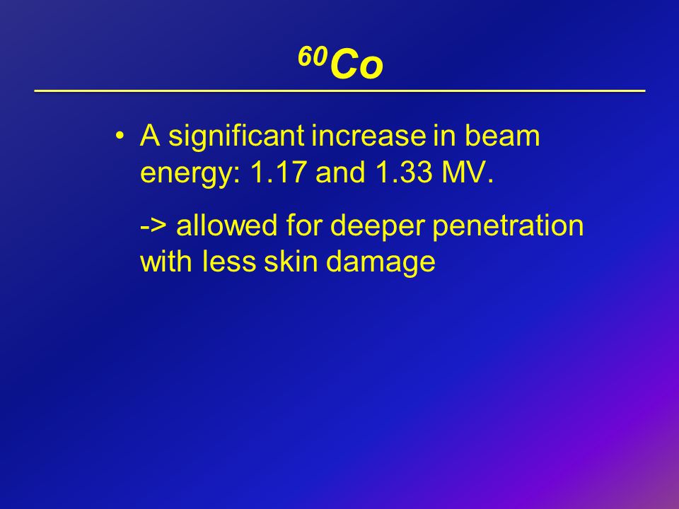 60Co A significant increase in beam energy: 1.17 and 1.33 MV.