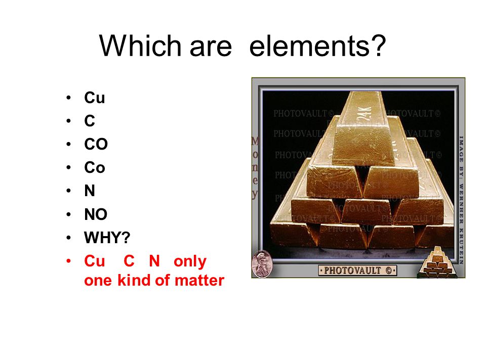 Which are elements Cu C CO Co N NO WHY