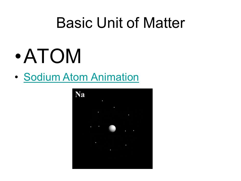 Basic Unit of Matter ATOM Sodium Atom Animation