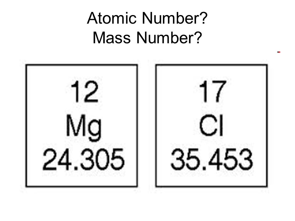 Atomic Number Mass Number