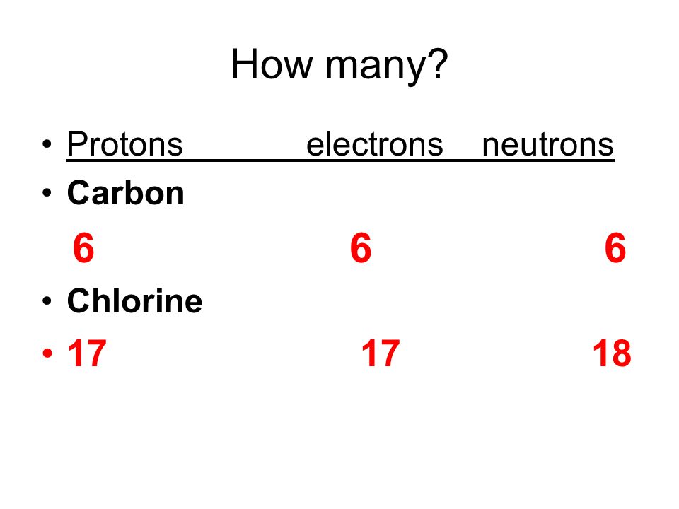 How many Protons electrons neutrons. Carbon