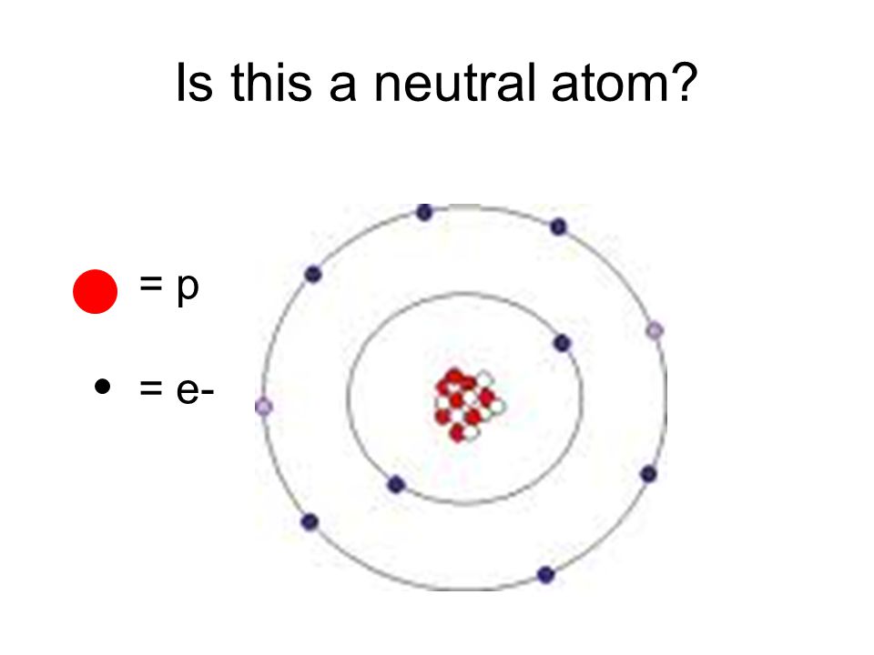 Is this a neutral atom = p = e-