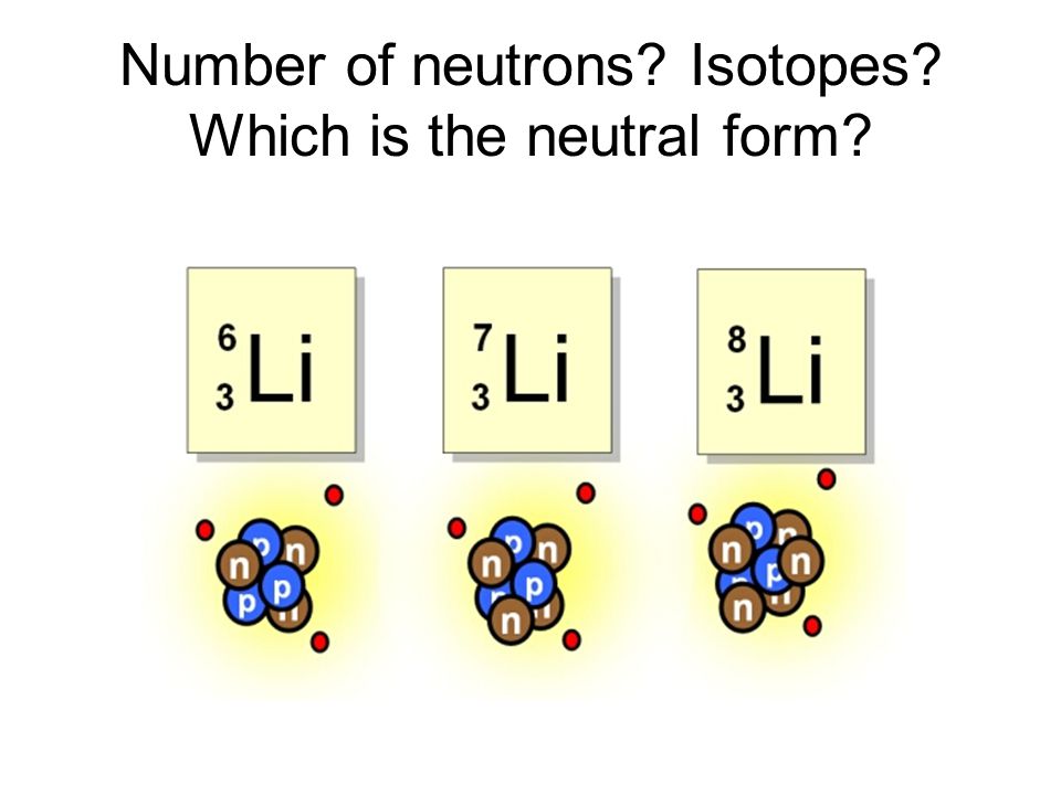 Number of neutrons Isotopes Which is the neutral form