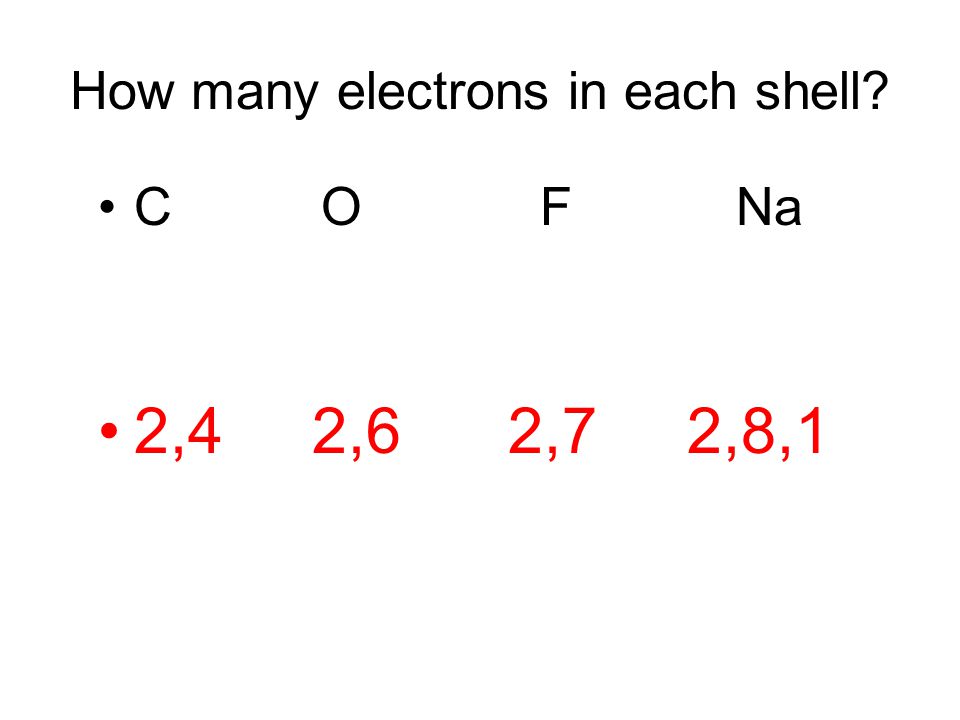 How many electrons in each shell